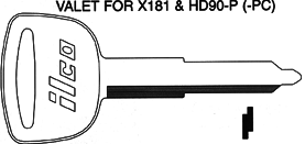 ILCX190