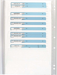 Code Card Storage Panel