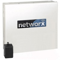 ALANETWORX PANEL