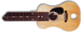 KW1 Acoustic Guitar Key