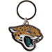 Jacksonville Jaguars Keychain