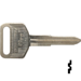 Hyundai, Mitsubishi Key HY2